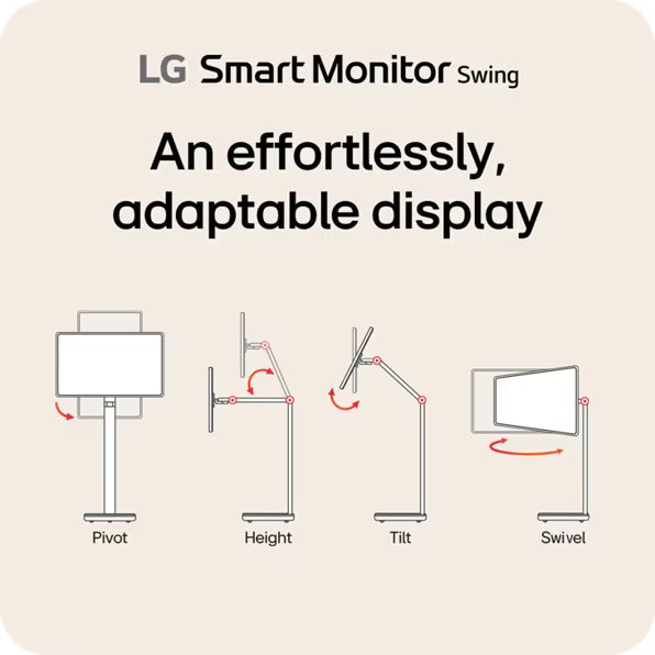 Smart 360-degree display