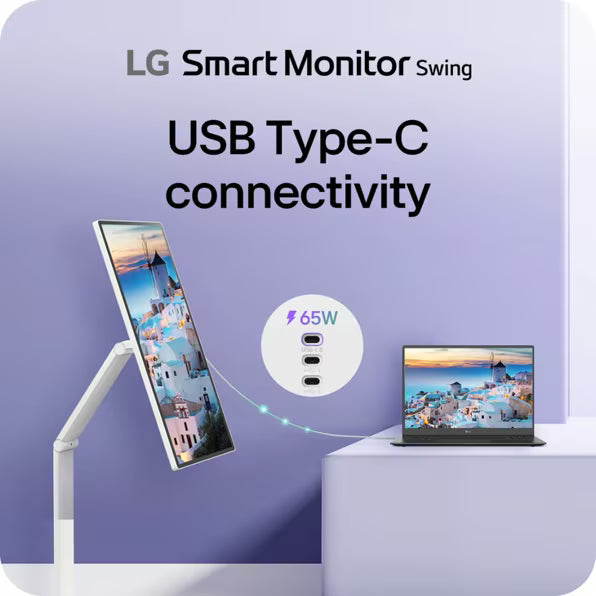 Smart 360-degree display